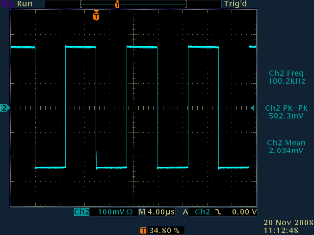 Turn-by-turn square wave drive