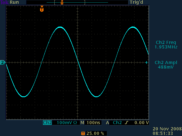 Bunch-by-bunch sinewave drive