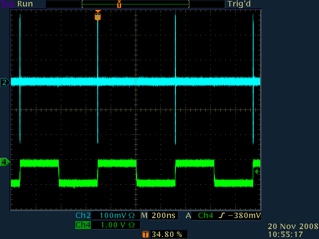 Bunch-by-bunch sinewave drive: single bunch