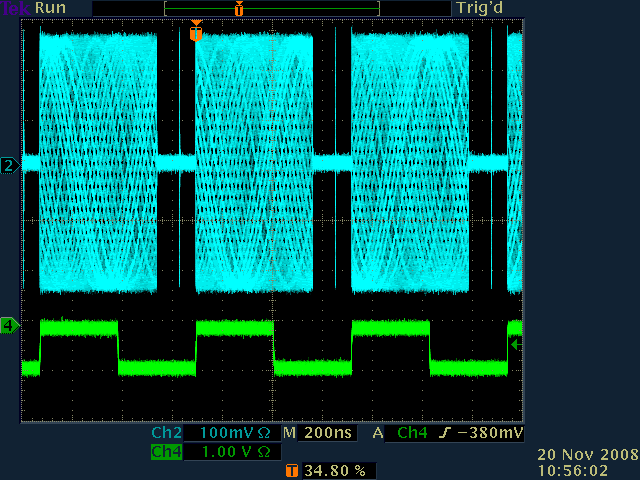 Bunch-by-bunch sinewave drive: "camshaft"