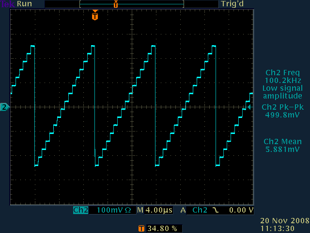 Turn-by-turn square wave drive